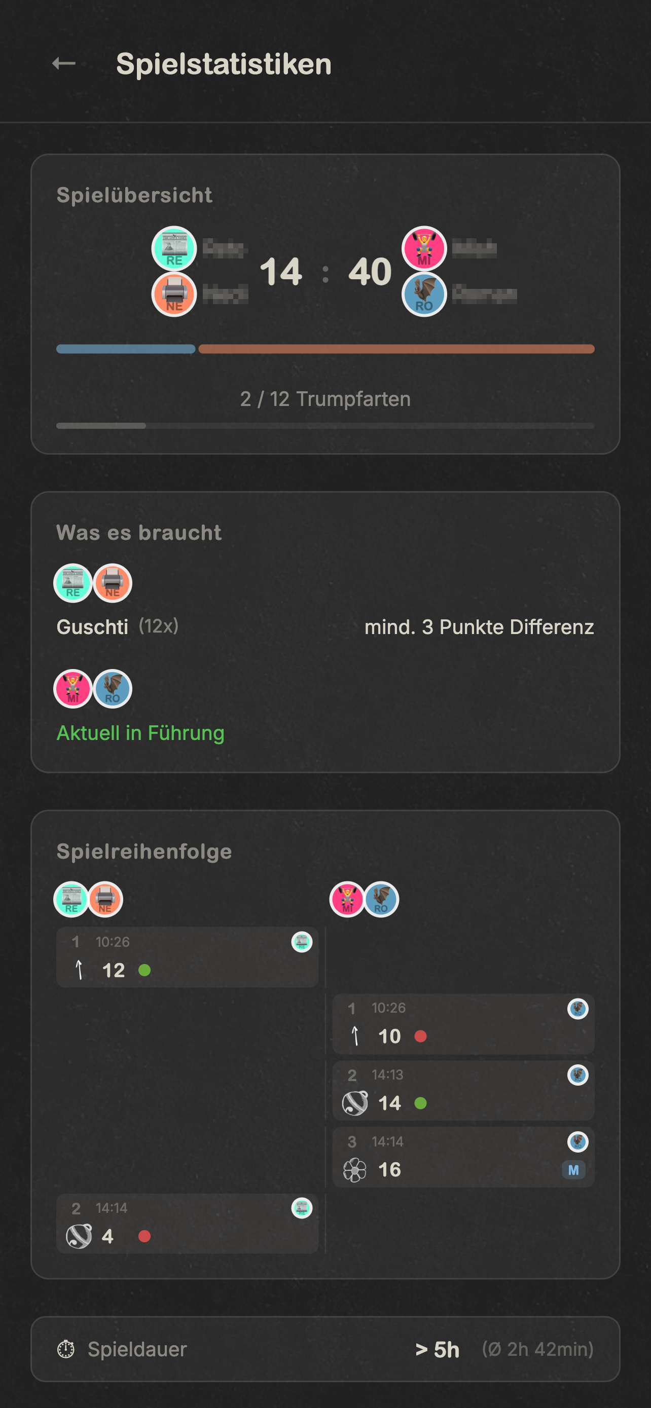 Jasskönig App Screenshot 4