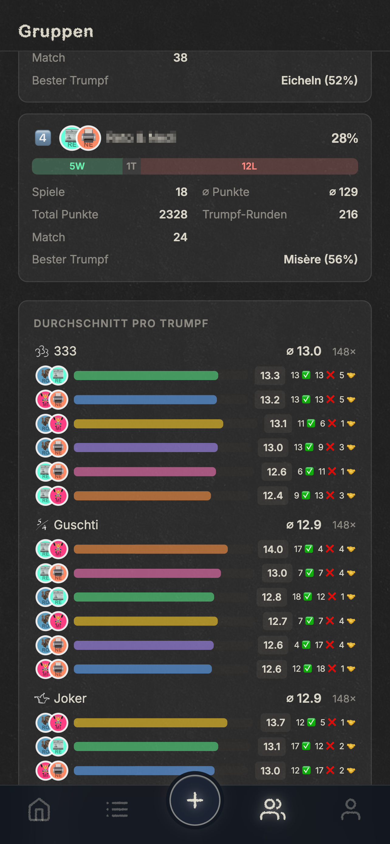 Jasskönig App Screenshot 9